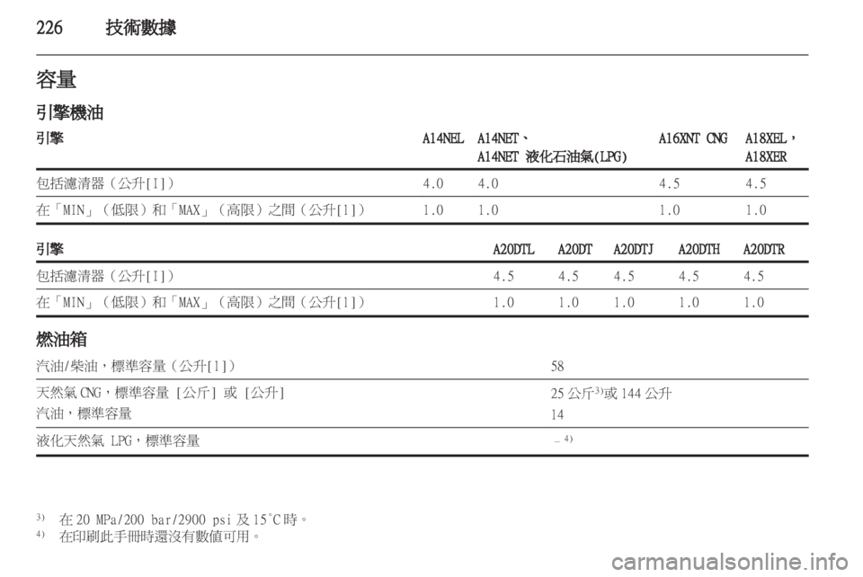 OPEL ZAFIRA TOURER 2013  車主手冊 (in Taiwanese) 