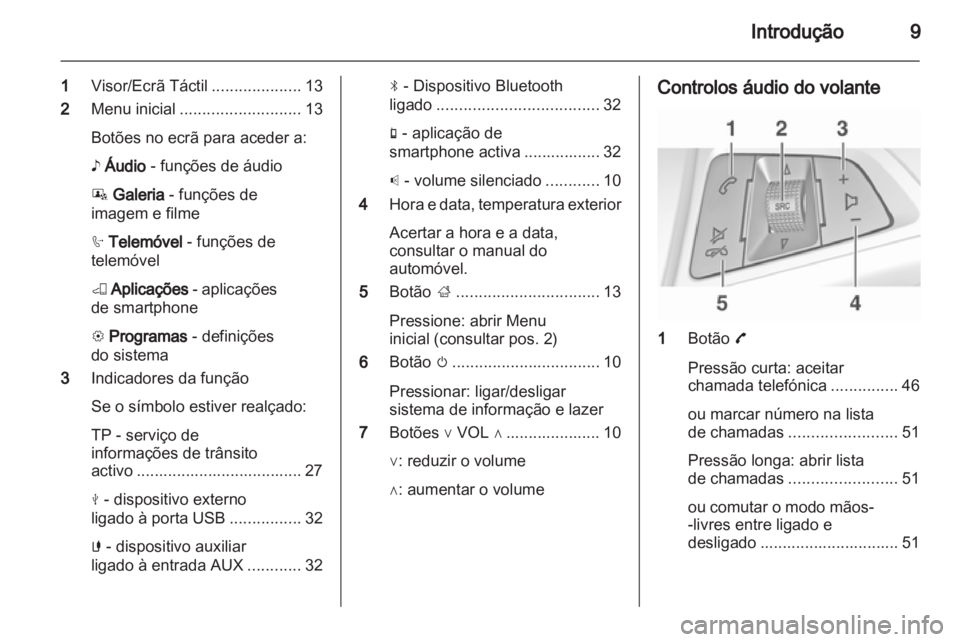 OPEL ADAM 2013  Manual de Informação e Lazer (in Portugal) (in Portugues) 