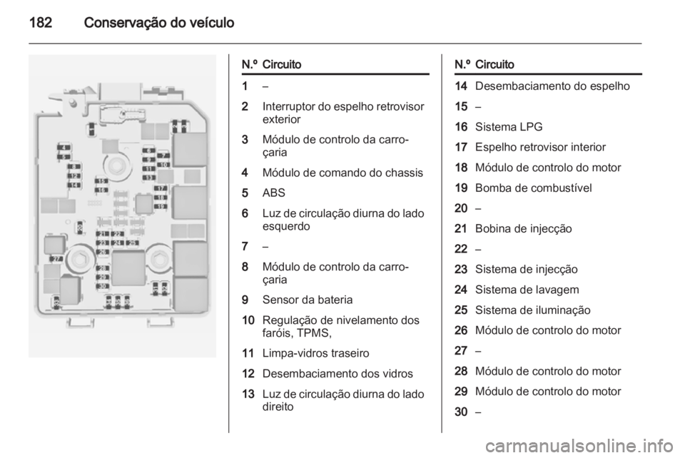 OPEL ADAM 2013.5  Manual de Instruções (in Portugues) 