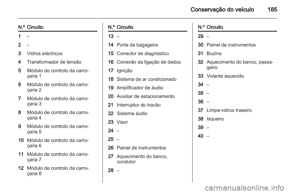 OPEL ADAM 2013.5  Manual de Instruções (in Portugues) 