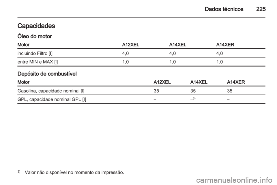 OPEL ADAM 2013.5  Manual de Instruções (in Portugues) 