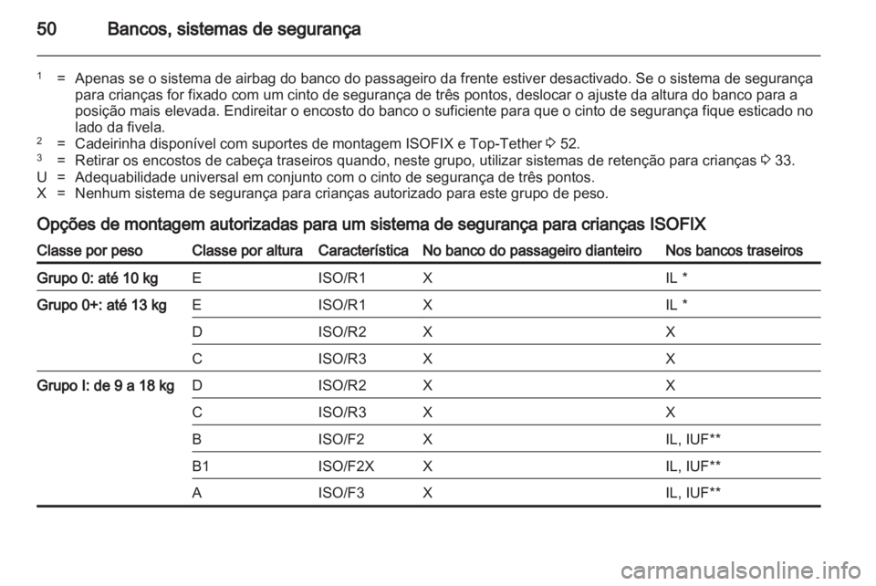 OPEL ADAM 2013.5  Manual de Instruções (in Portugues) 