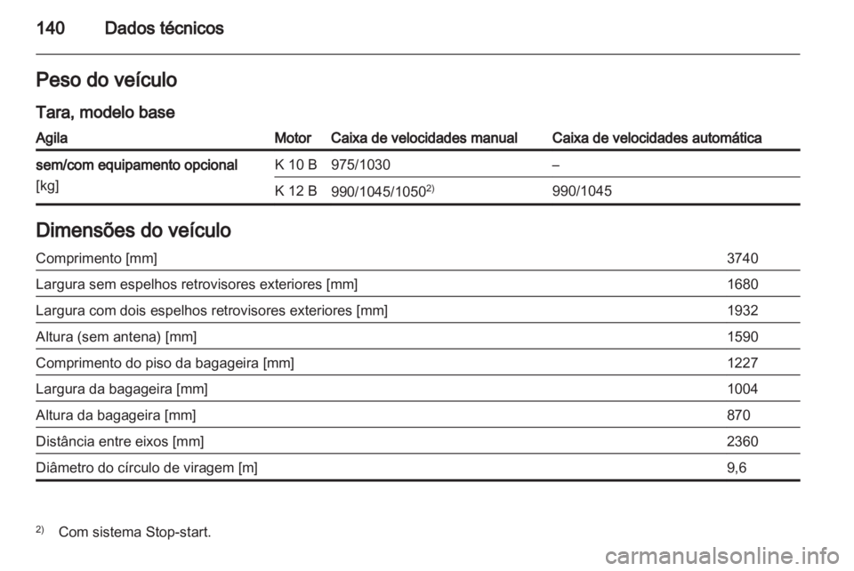 OPEL AGILA 2012.5  Manual de Instruções (in Portugues) 