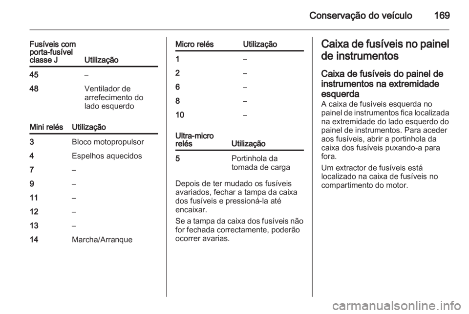 OPEL AMPERA 2012  Manual de Instruções (in Portugues) 