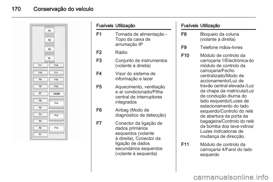 OPEL AMPERA 2012  Manual de Instruções (in Portugues) 
