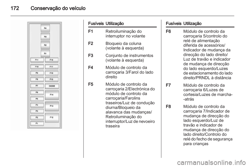 OPEL AMPERA 2012  Manual de Instruções (in Portugues) 