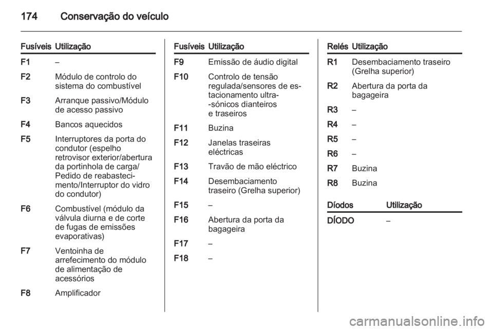 OPEL AMPERA 2012  Manual de Instruções (in Portugues) 