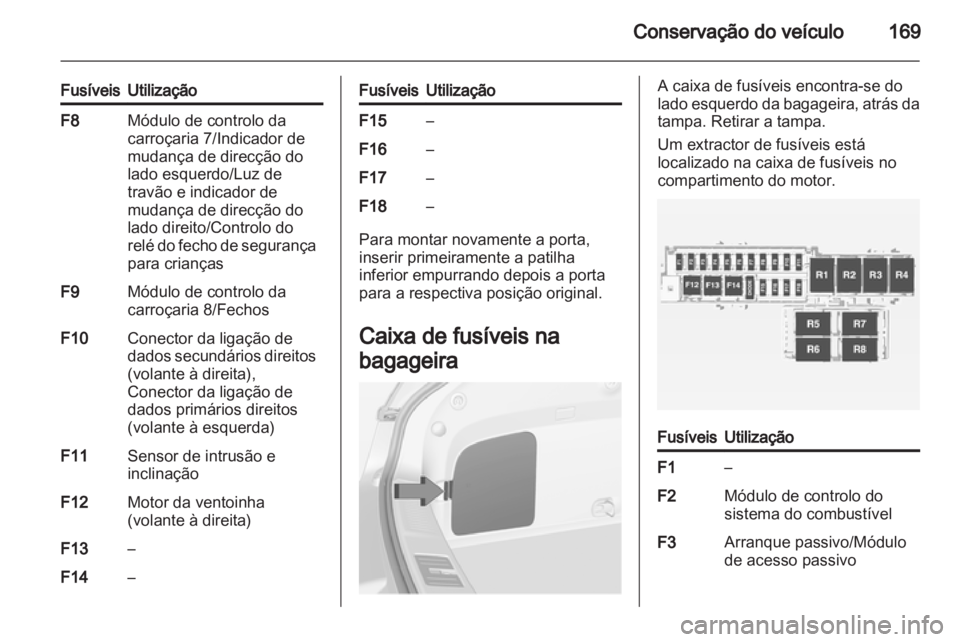 OPEL AMPERA 2012.5  Manual de Instruções (in Portugues) 