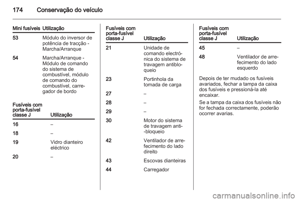 OPEL AMPERA 2013  Manual de Instruções (in Portugues) 