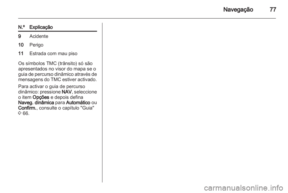 OPEL ANTARA 2012  Manual de Informação e Lazer (in Portugues) 