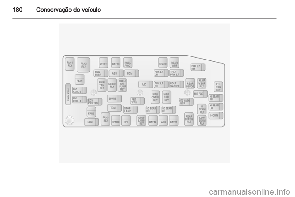 OPEL ANTARA 2012.5  Manual de Instruções (in Portugues) 