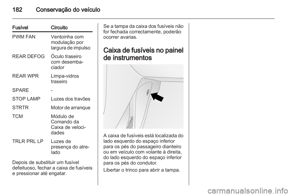 OPEL ANTARA 2012.5  Manual de Instruções (in Portugues) 