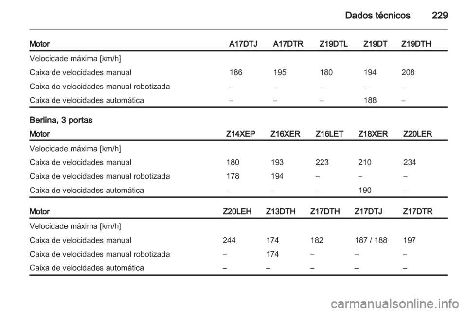 OPEL ASTRA H 2010.5  Manual de Instruções (in Portugues) 