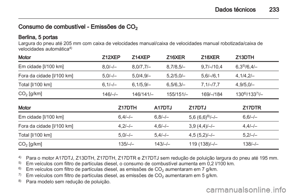 OPEL ASTRA H 2010.5  Manual de Instruções (in Portugues) 