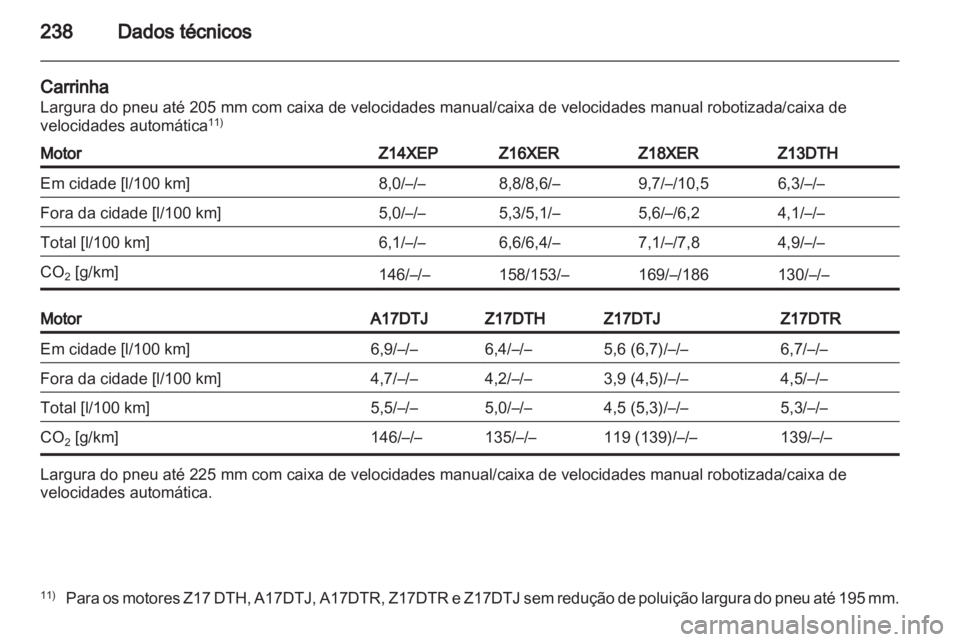 OPEL ASTRA H 2010.5  Manual de Instruções (in Portugues) 