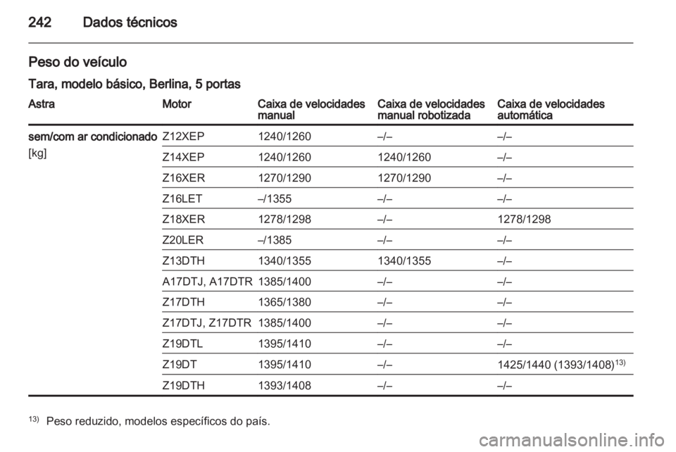 OPEL ASTRA H 2010.5  Manual de Instruções (in Portugues) 