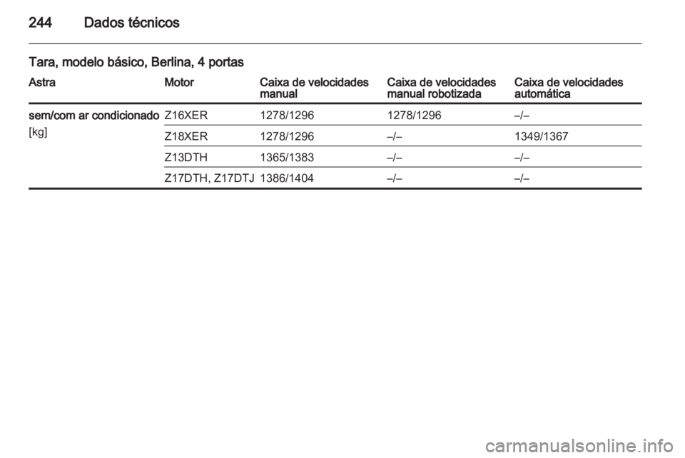 OPEL ASTRA H 2010.5  Manual de Instruções (in Portugues) 