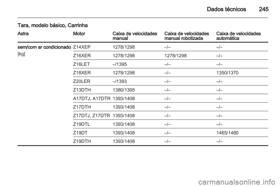 OPEL ASTRA H 2010.5  Manual de Instruções (in Portugues) 