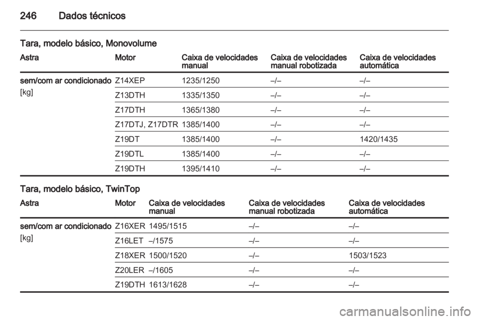 OPEL ASTRA H 2010.5  Manual de Instruções (in Portugues) 