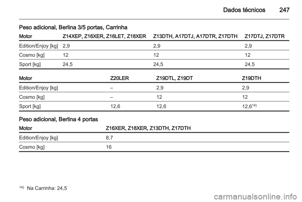 OPEL ASTRA H 2010.5  Manual de Instruções (in Portugues) 