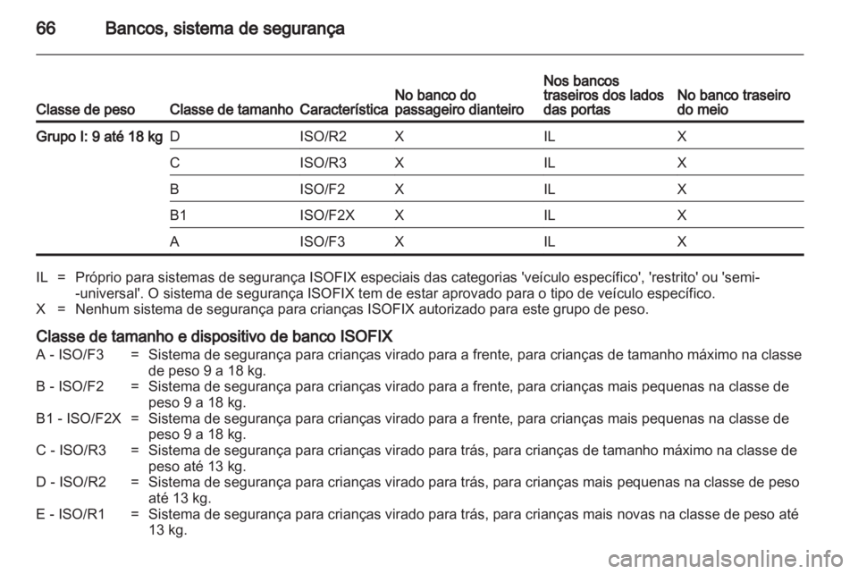 OPEL ASTRA H 2010.5  Manual de Instruções (in Portugues) 