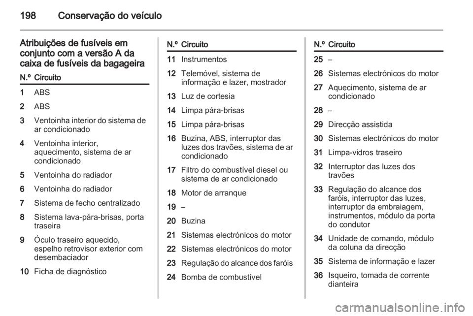 OPEL ASTRA H 2011  Manual de Instruções (in Portugues) 