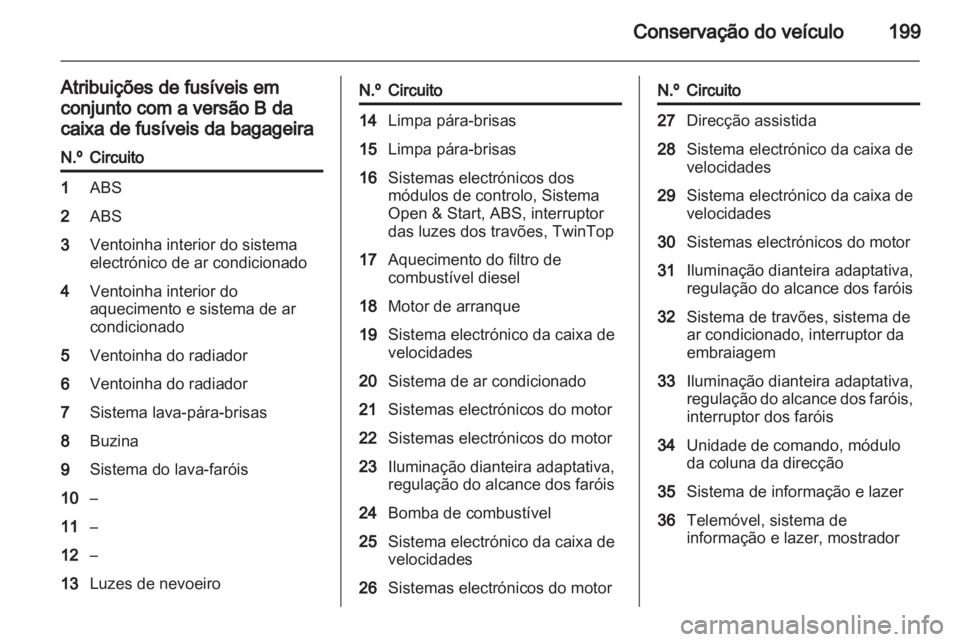 OPEL ASTRA H 2011  Manual de Instruções (in Portugues) 