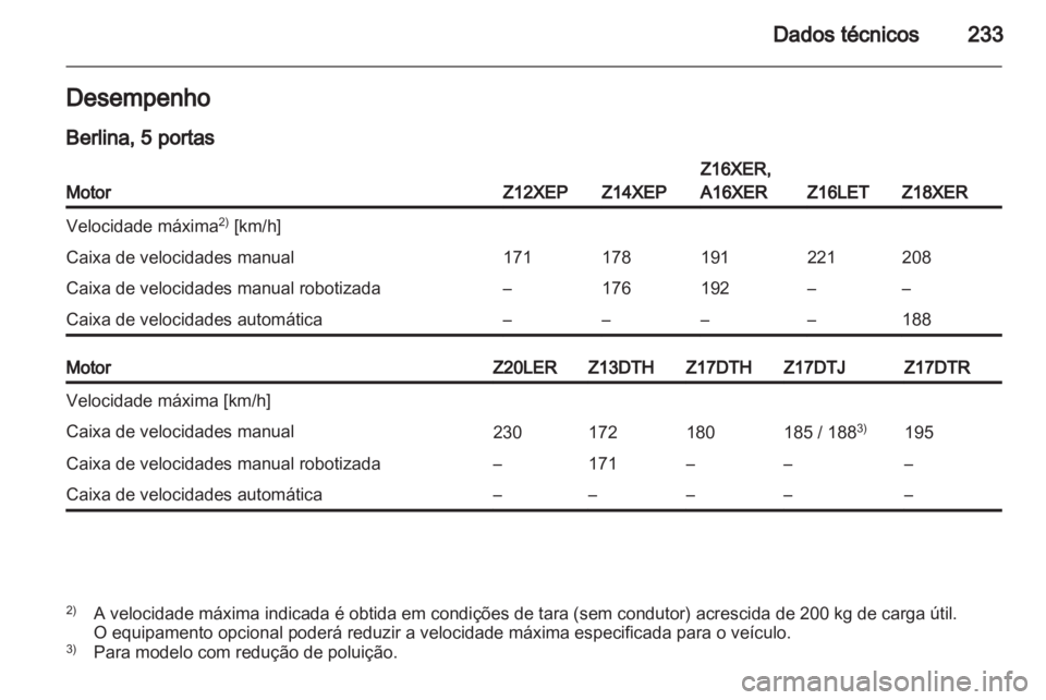 OPEL ASTRA H 2011  Manual de Instruções (in Portugues) 