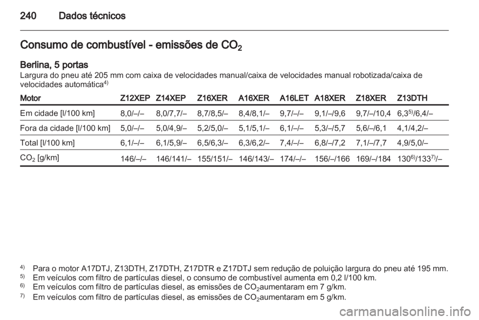 OPEL ASTRA H 2011  Manual de Instruções (in Portugues) 