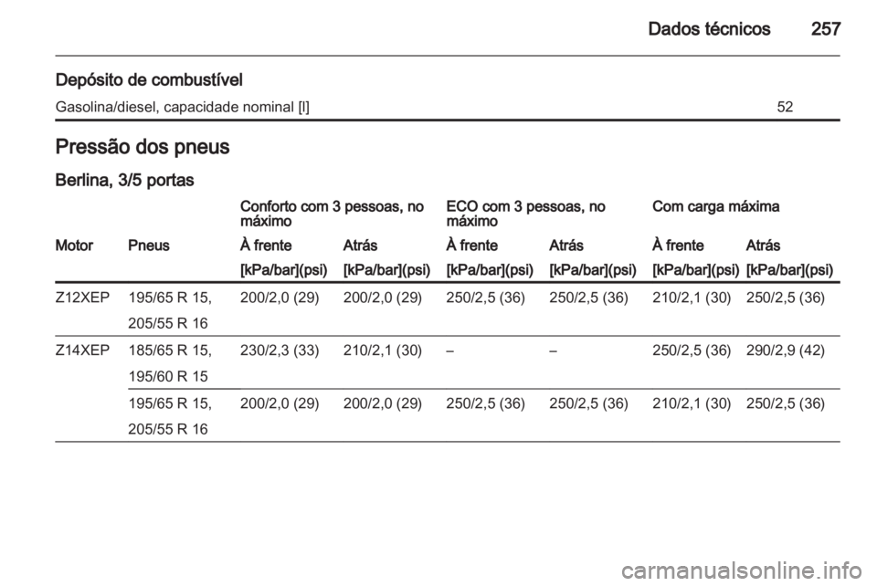 OPEL ASTRA H 2011  Manual de Instruções (in Portugues) 
