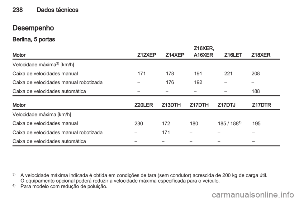OPEL ASTRA H 2011.5  Manual de Instruções (in Portugues) 