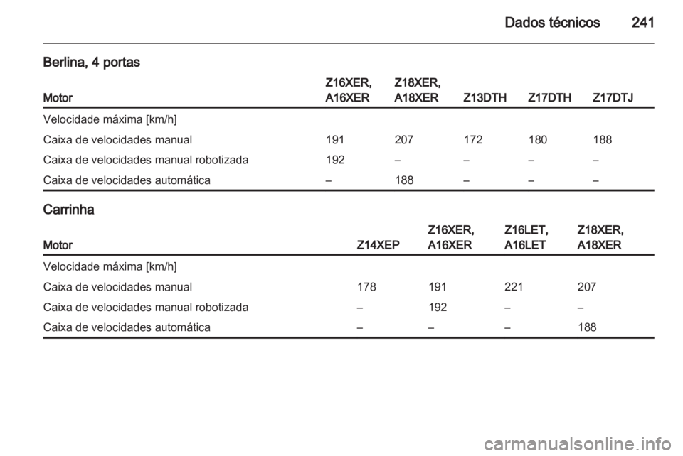OPEL ASTRA H 2011.5  Manual de Instruções (in Portugues) 