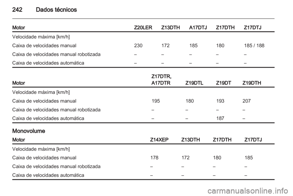 OPEL ASTRA H 2011.5  Manual de Instruções (in Portugues) 