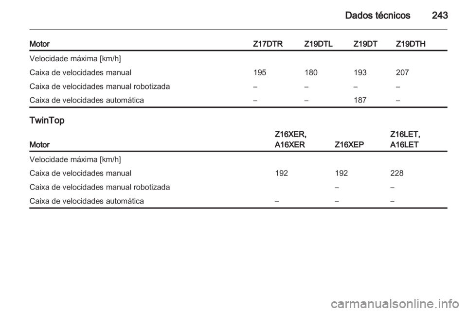 OPEL ASTRA H 2011.5  Manual de Instruções (in Portugues) 