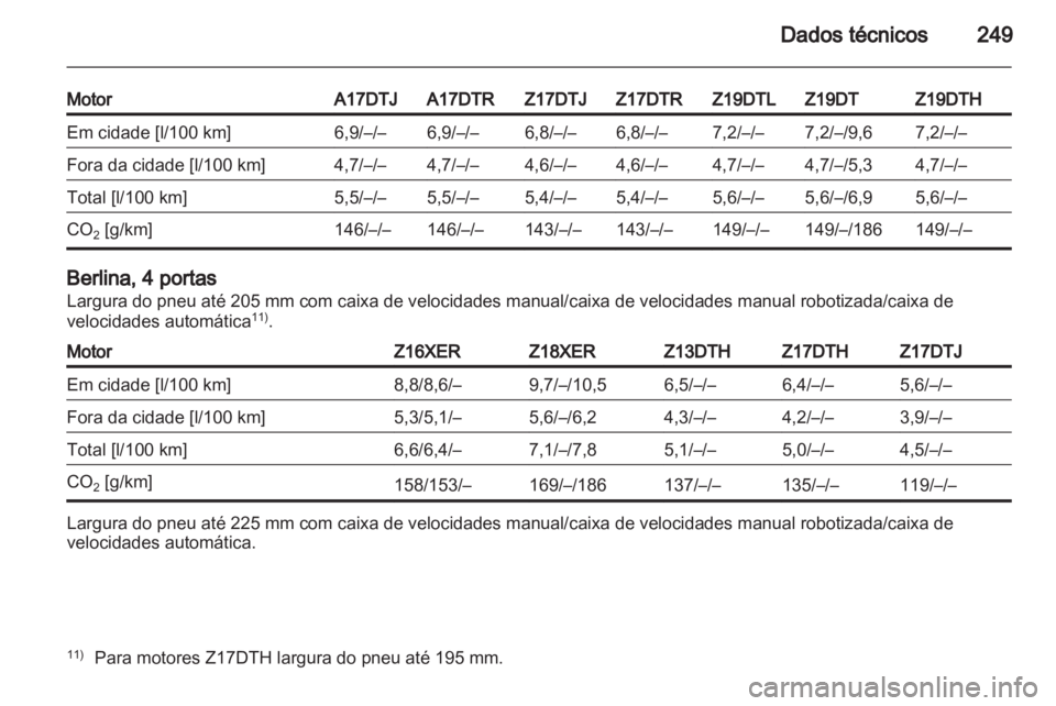 OPEL ASTRA H 2011.5  Manual de Instruções (in Portugues) 