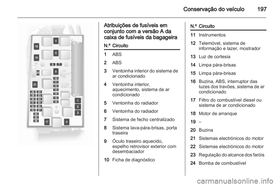 OPEL ASTRA H 2012  Manual de Instruções (in Portugues) 
