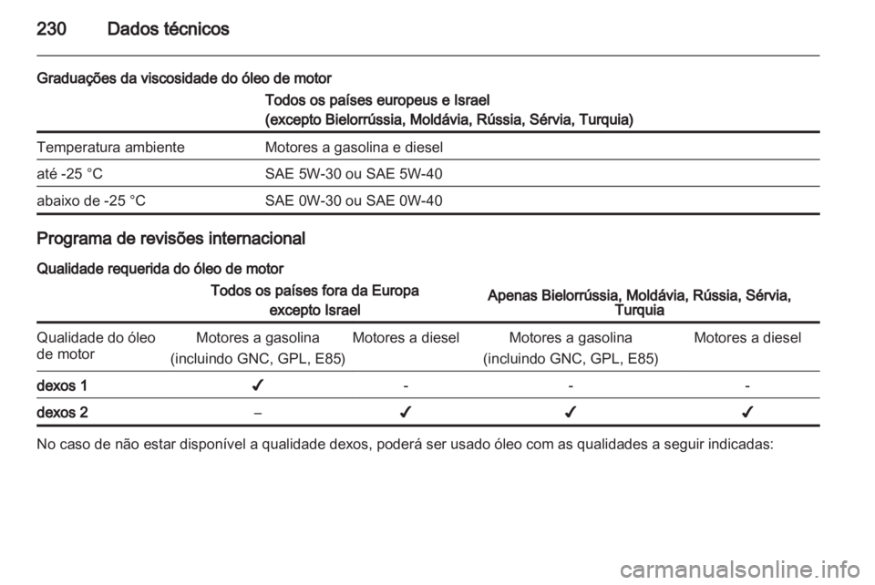 OPEL ASTRA H 2012  Manual de Instruções (in Portugues) 