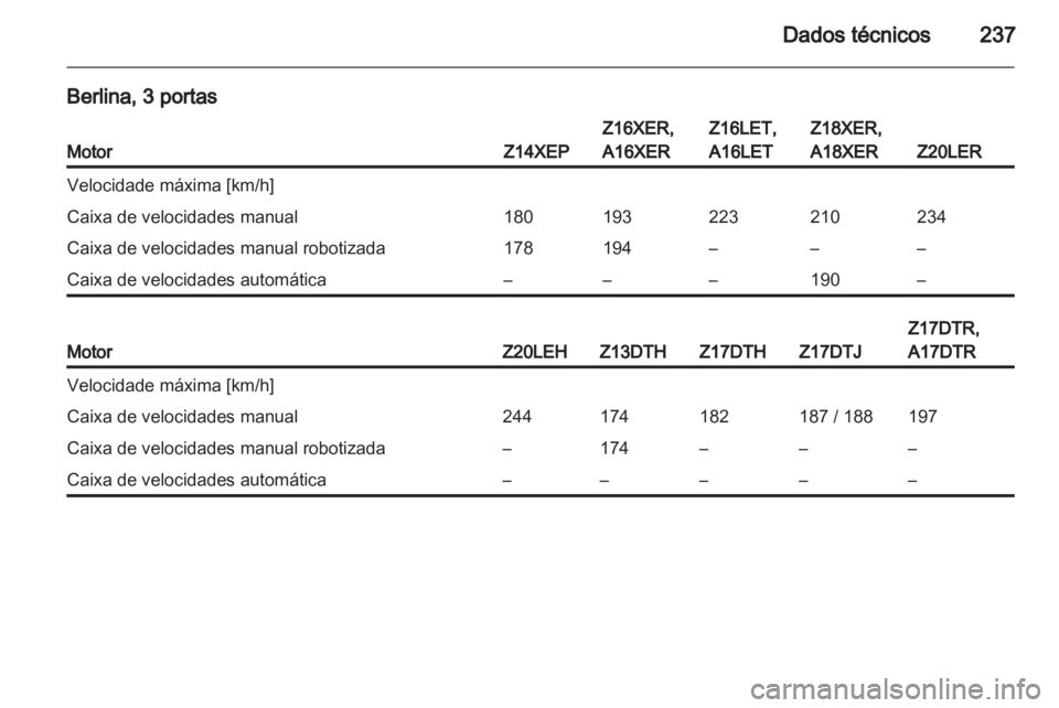 OPEL ASTRA H 2012  Manual de Instruções (in Portugues) 
