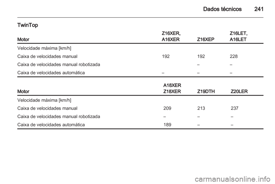 OPEL ASTRA H 2012  Manual de Instruções (in Portugues) 