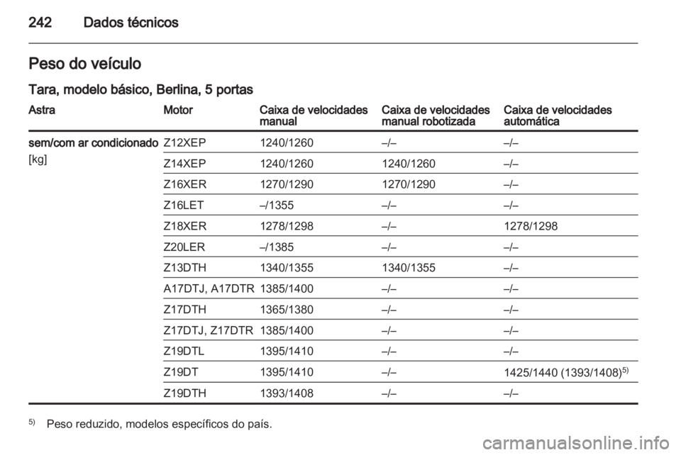OPEL ASTRA H 2012  Manual de Instruções (in Portugues) 