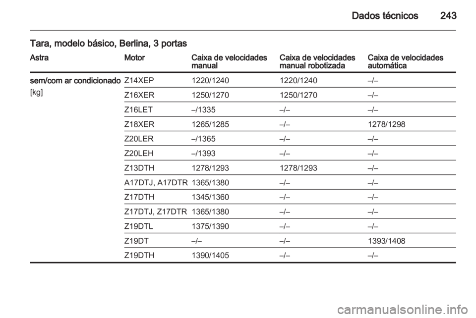 OPEL ASTRA H 2012  Manual de Instruções (in Portugues) 