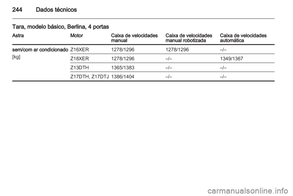 OPEL ASTRA H 2012  Manual de Instruções (in Portugues) 