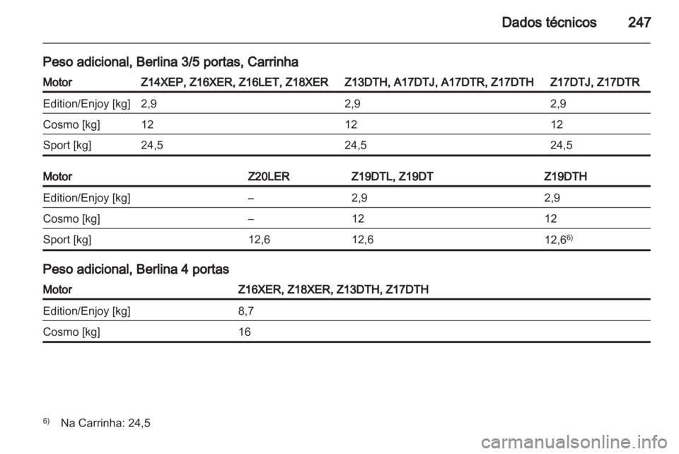 OPEL ASTRA H 2012  Manual de Instruções (in Portugues) 
