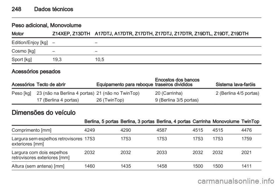 OPEL ASTRA H 2012  Manual de Instruções (in Portugues) 