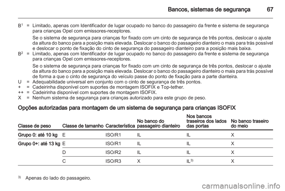 OPEL ASTRA H 2012  Manual de Instruções (in Portugues) 
