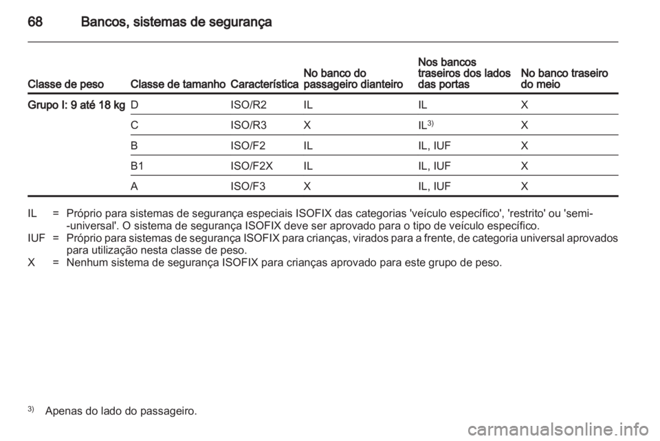 OPEL ASTRA H 2012  Manual de Instruções (in Portugues) 