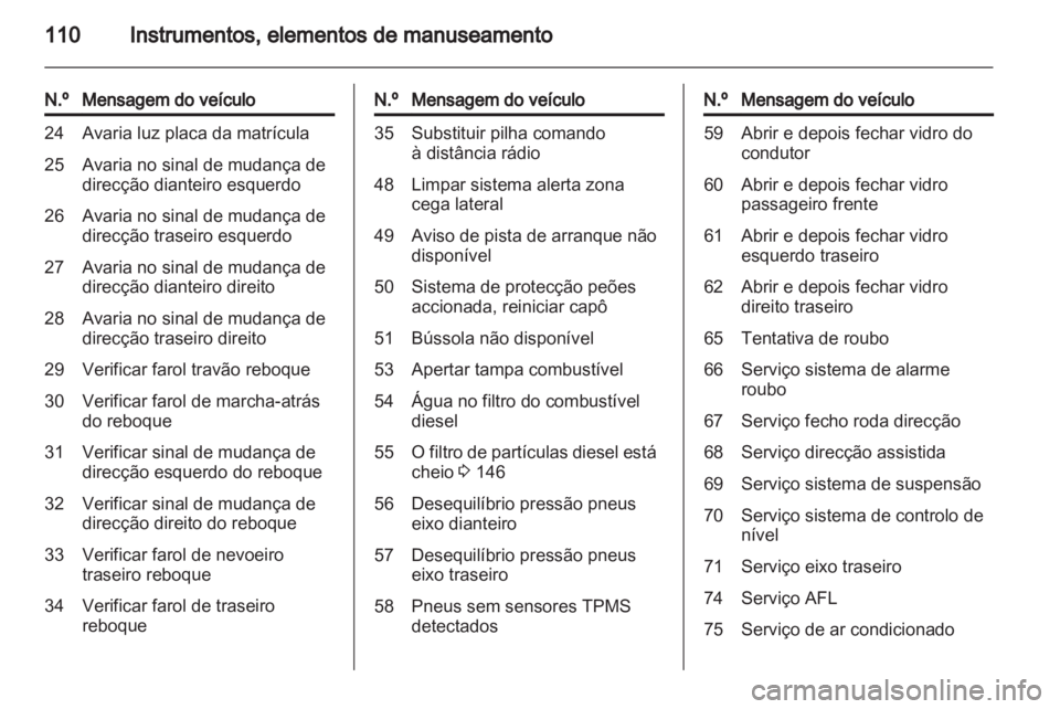 OPEL ASTRA J 2011  Manual de Instruções (in Portugues) 