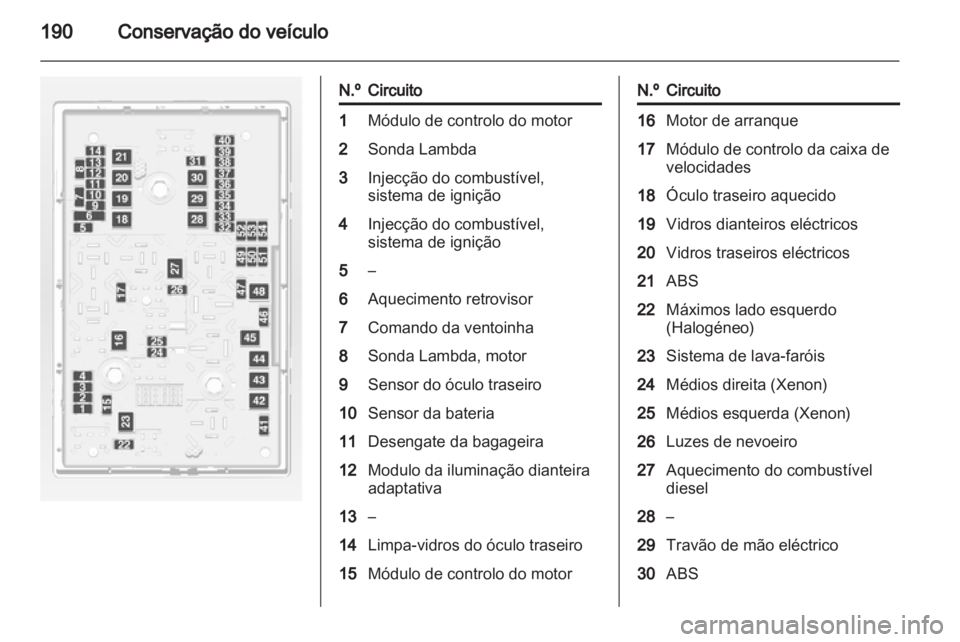 OPEL ASTRA J 2011  Manual de Instruções (in Portugues) 