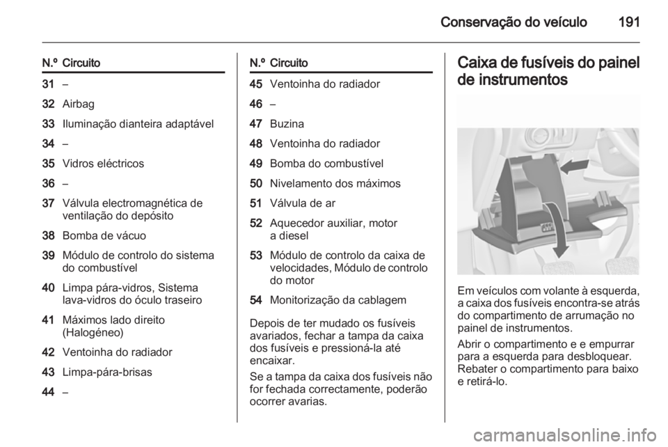 OPEL ASTRA J 2011  Manual de Instruções (in Portugues) 