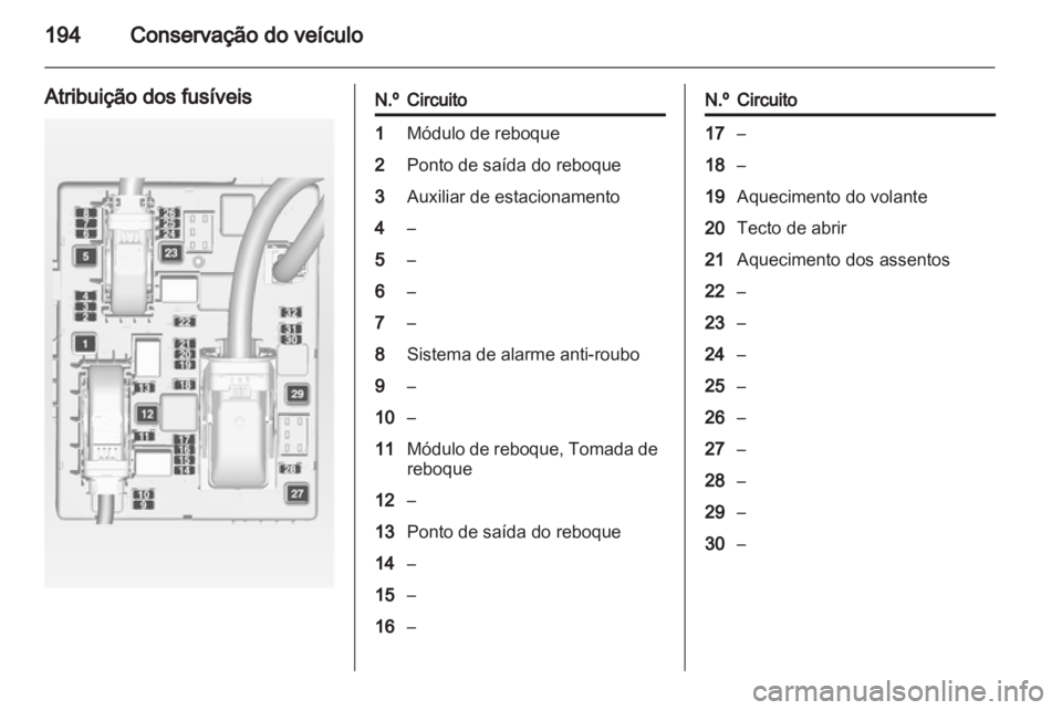 OPEL ASTRA J 2011  Manual de Instruções (in Portugues) 
